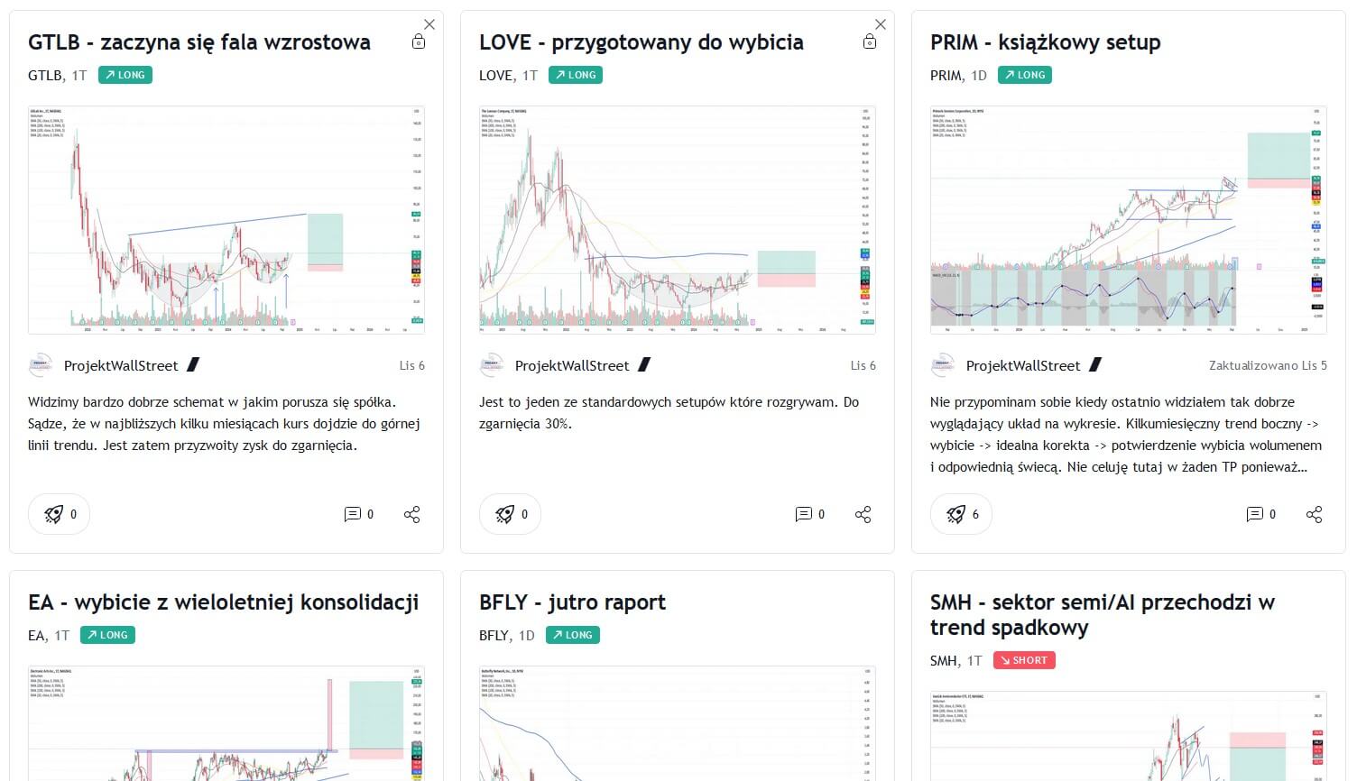 TradingView