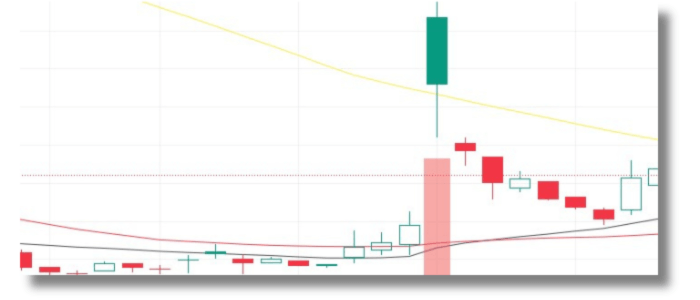 short-squeeze-ikona